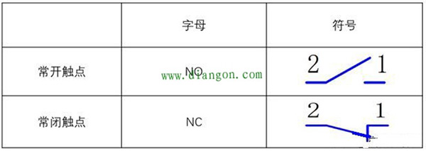 东升国际官网 东升国际官网