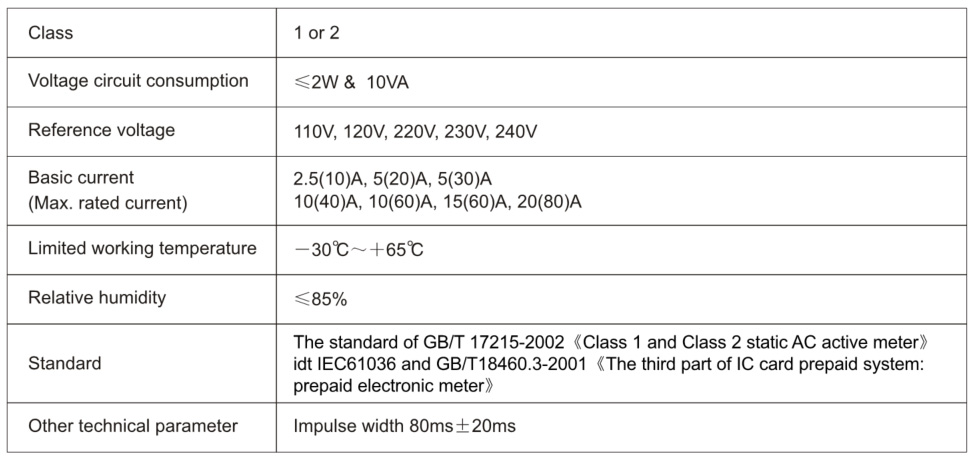 Ante Instrument Group Co., Ltd. Ante Instrument Group Co., Ltd.