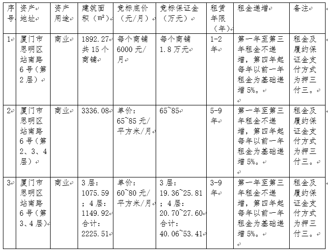 6688����-ȫ����Ȩ��������������ֱ���������ƽ̨_6688�ۡ�